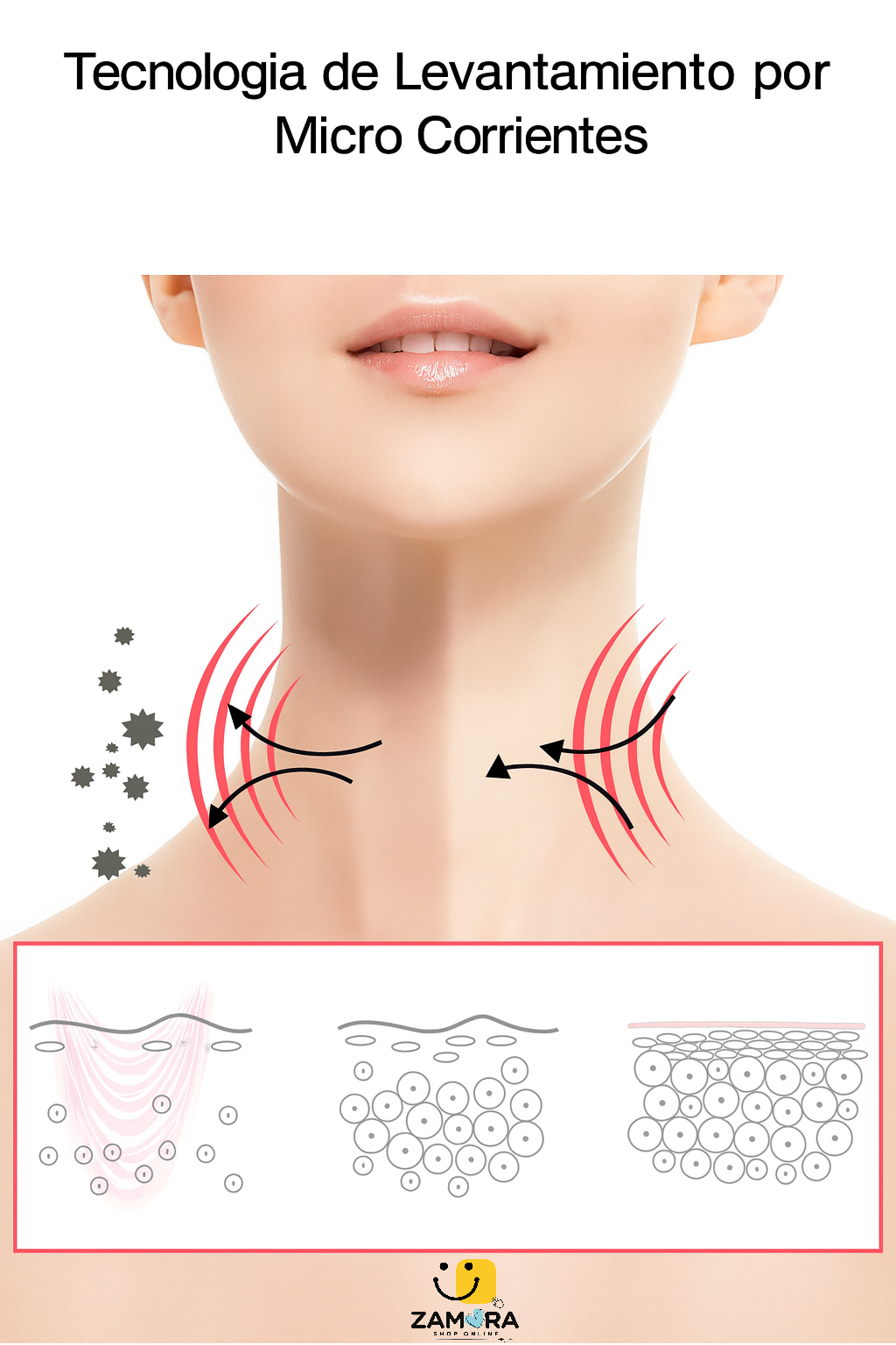 GlowUp Pro® – Lifting Facial Rejuvenecedor 8