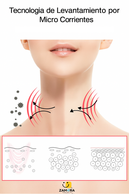 GlowUp Pro® – Lifting Facial Rejuvenecedor 8